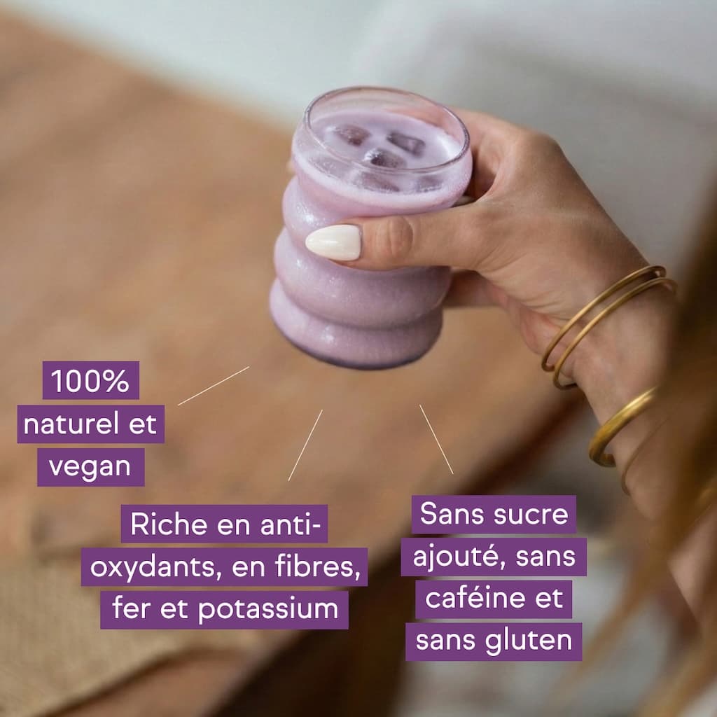 Benefices Ube